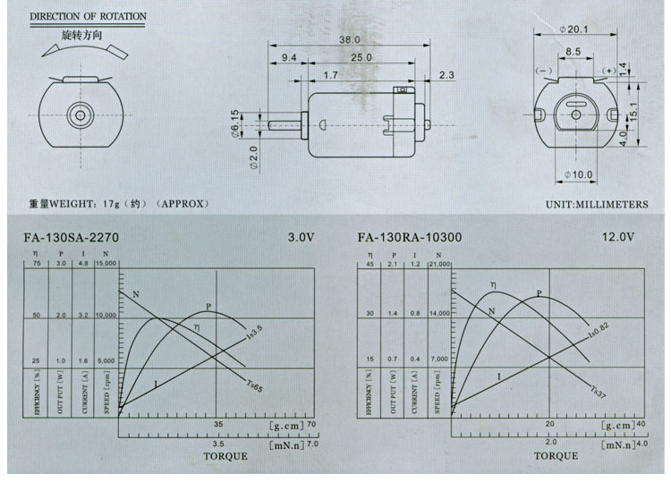 F130 Motor size drawing